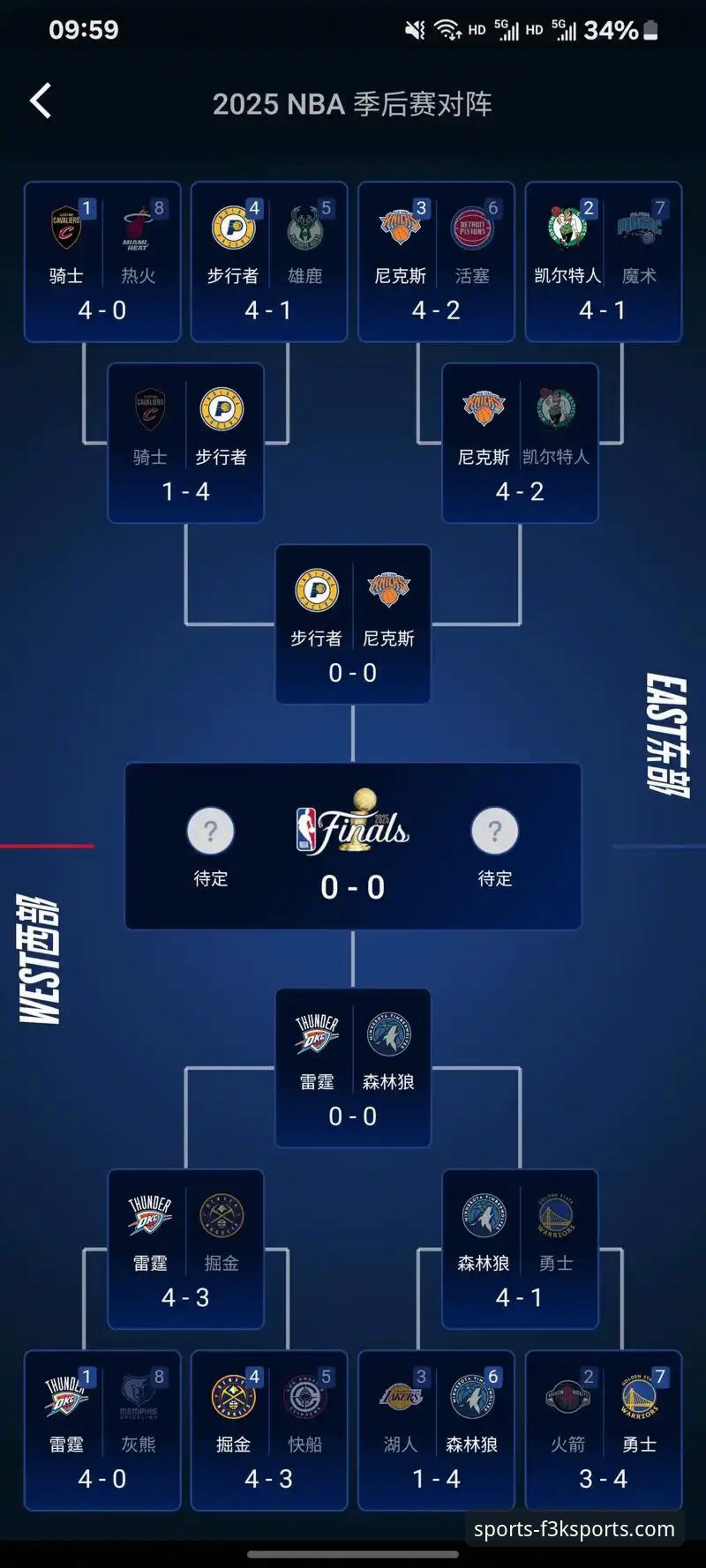 湖人锁定季后赛席位背后，AB体育娱乐APP最新版本评测能带来怎样观赛体验？